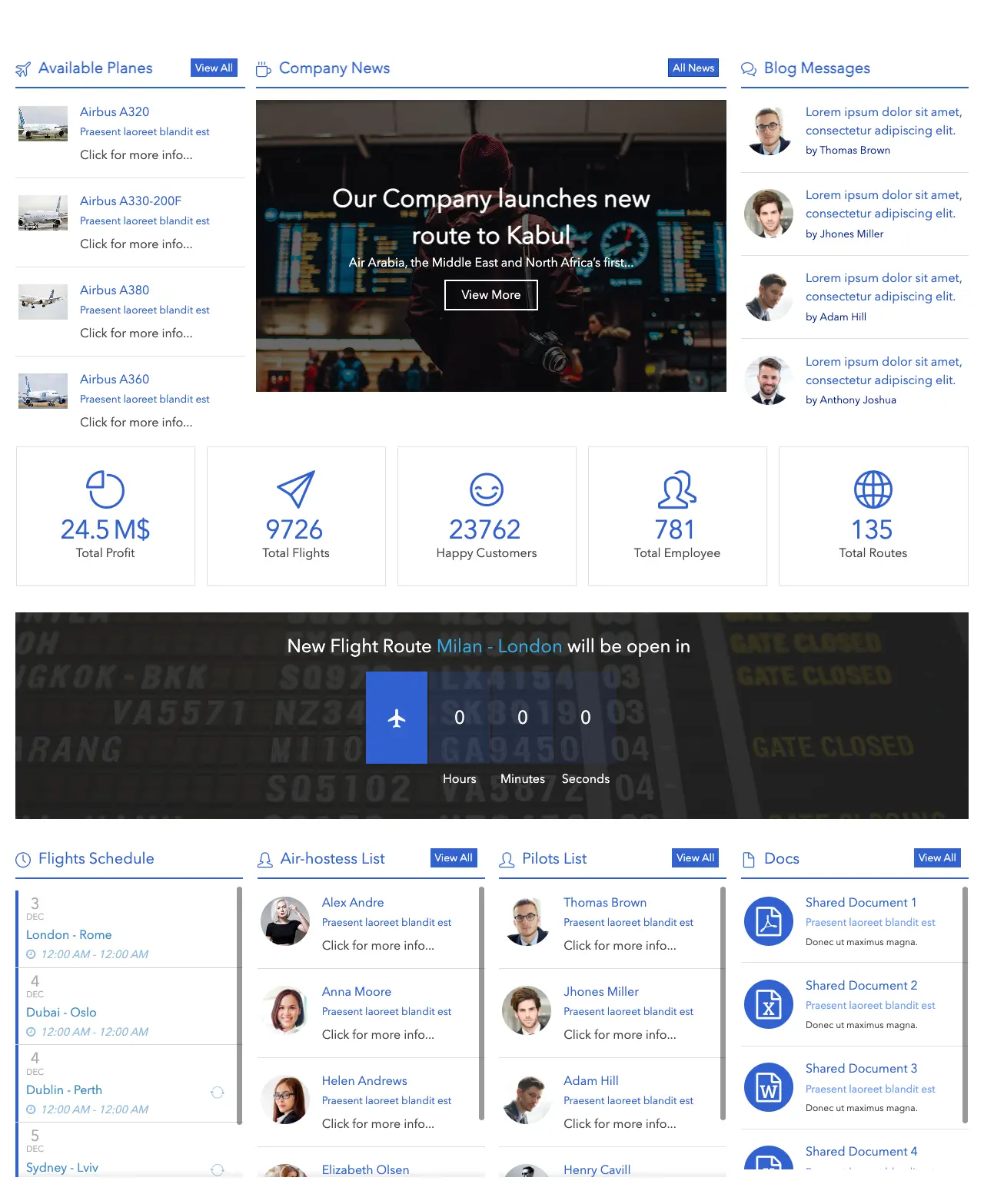 SharePoint Airline Dashboard Template