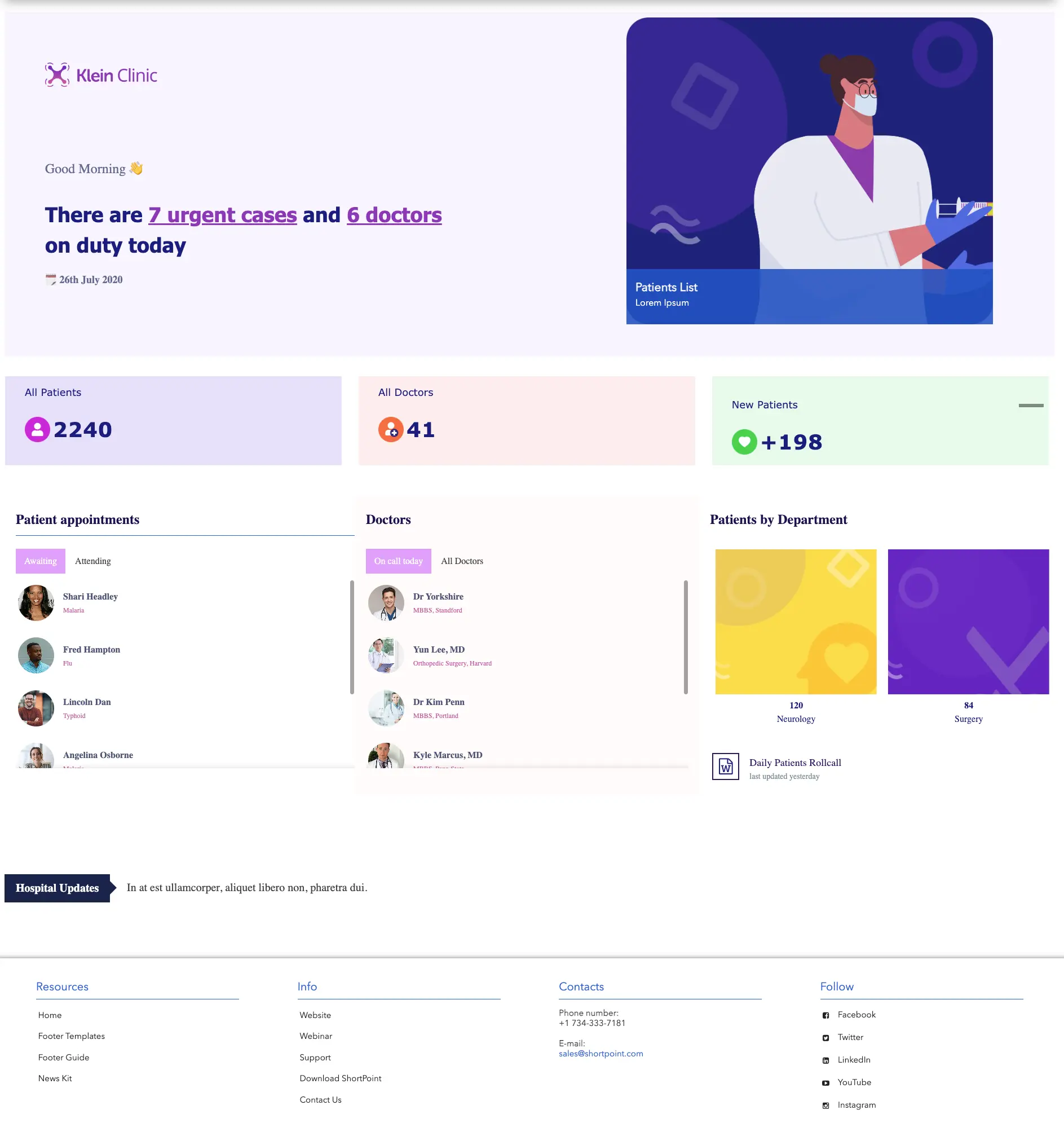SharePoint Clinic Dashboard Template
