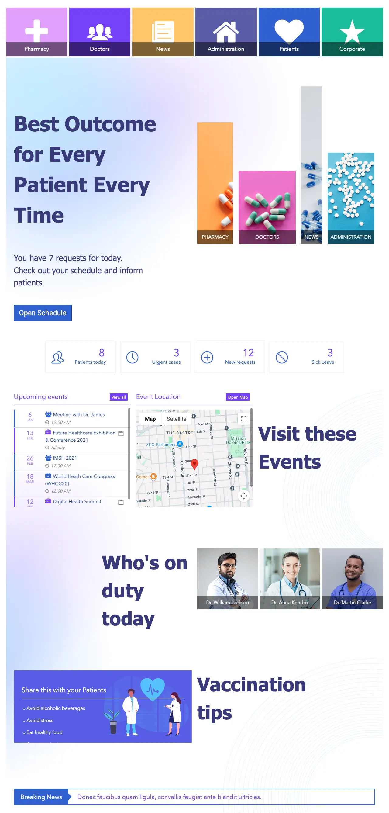 SharePoint Hospital Operations Template