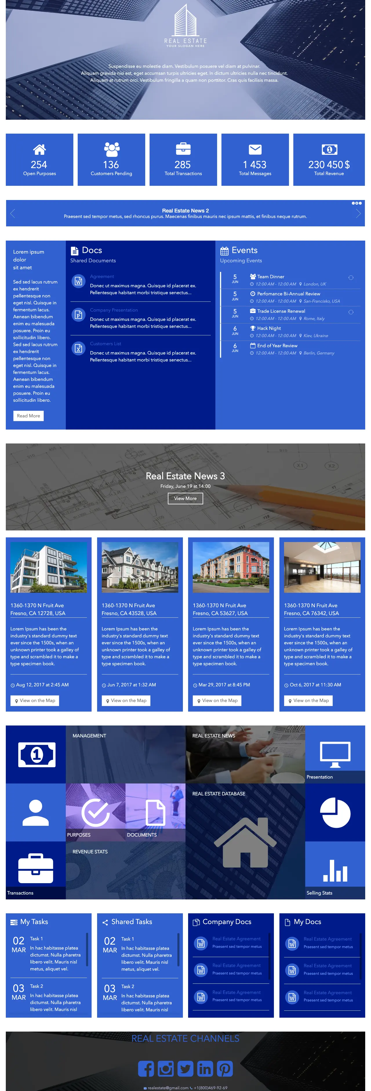 SharePoint Real Estate KPI Template