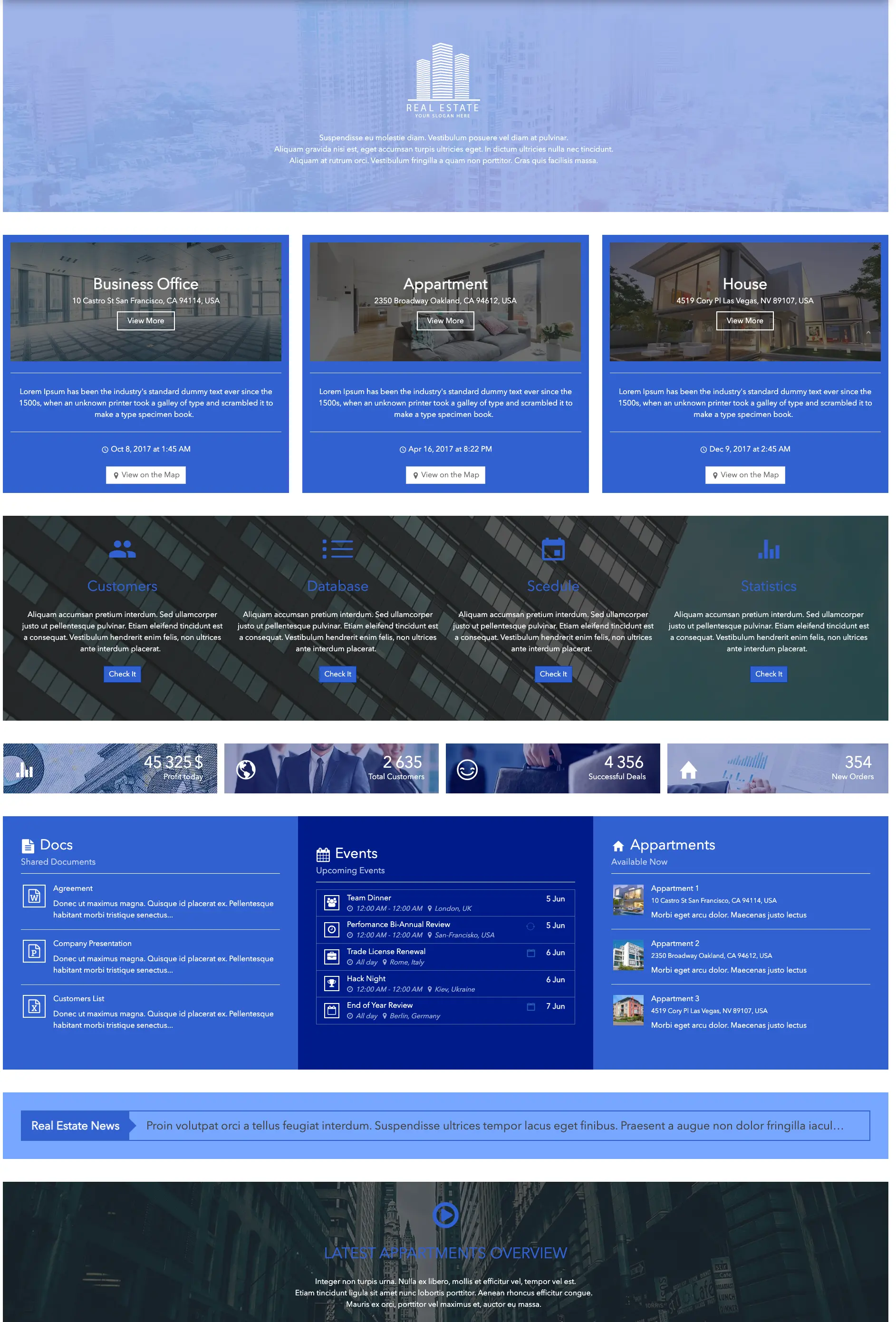 SharePoint Property Listings Template