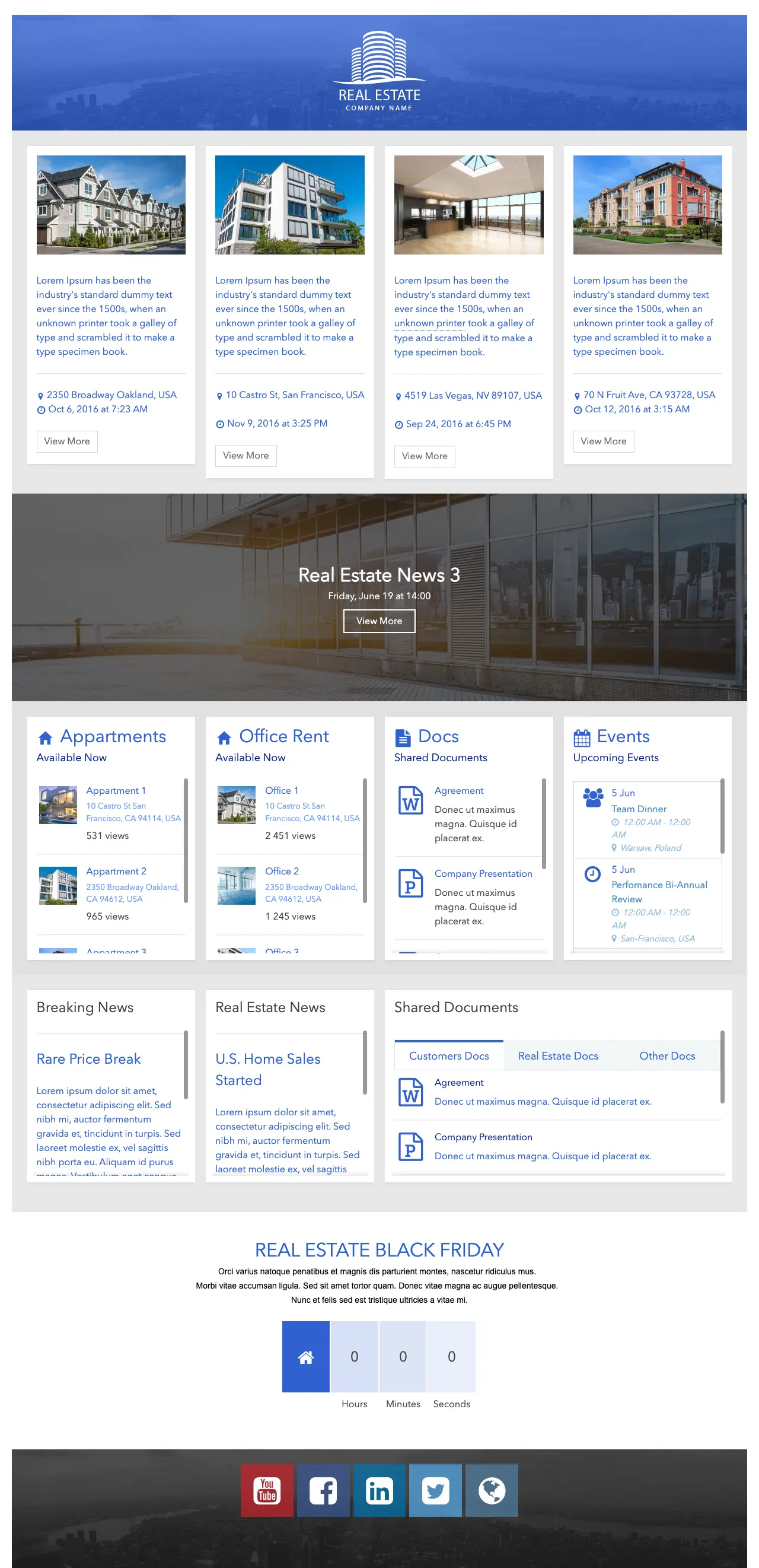 SharePoint Real Estate Overview Template