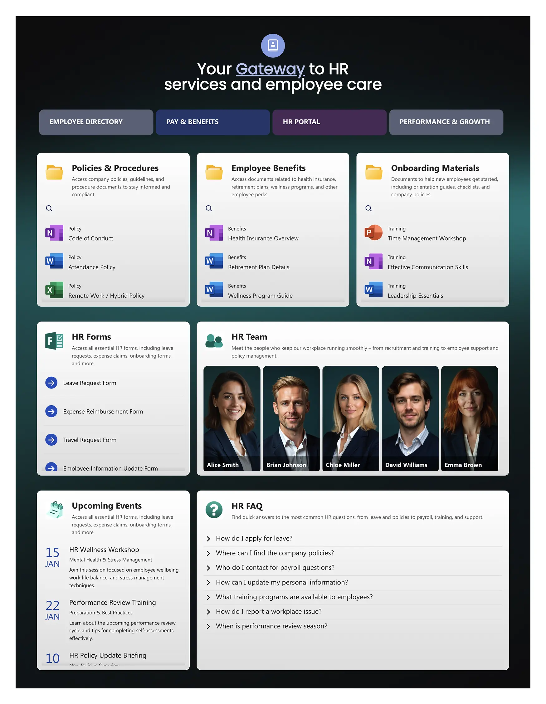 HR 10 – HR Intranet Page: Single, central gateway for all essential employee resources.