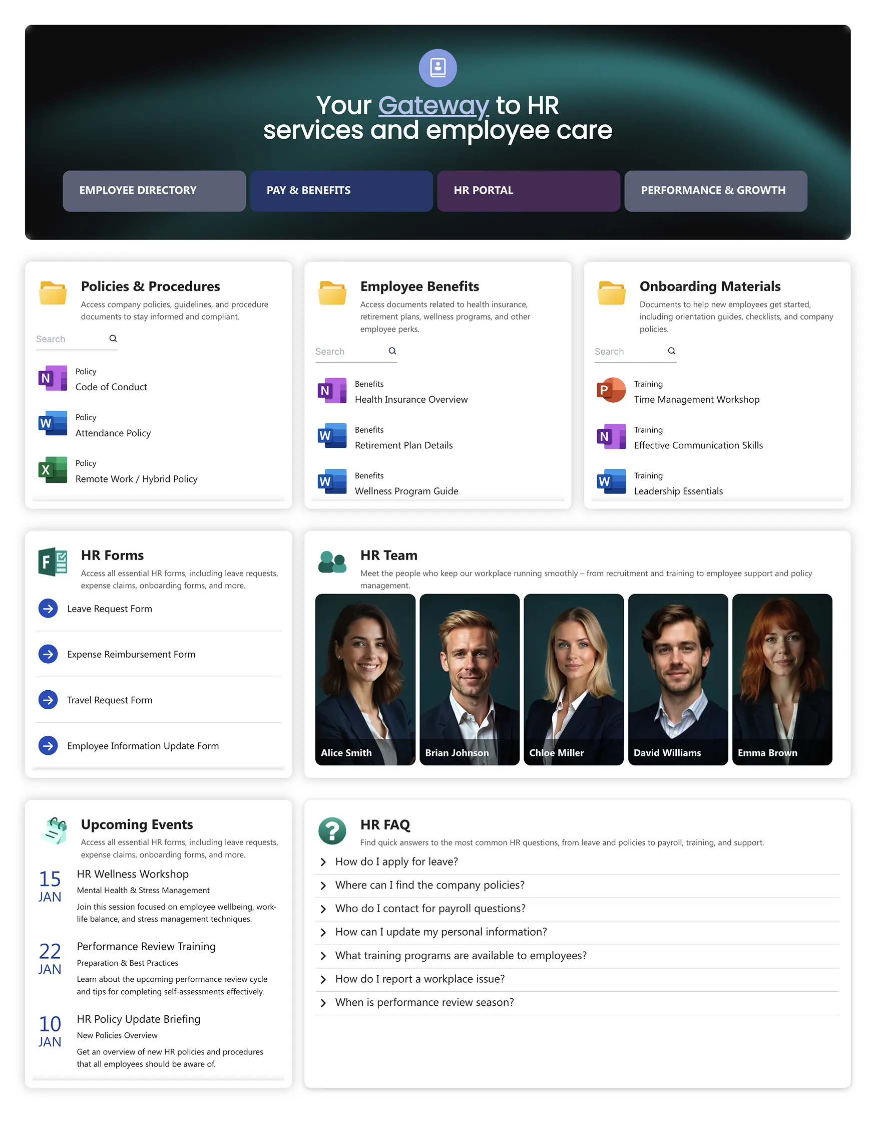 HR 12 – HR Intranet Page: Single, central gateway for all essential employee resources.