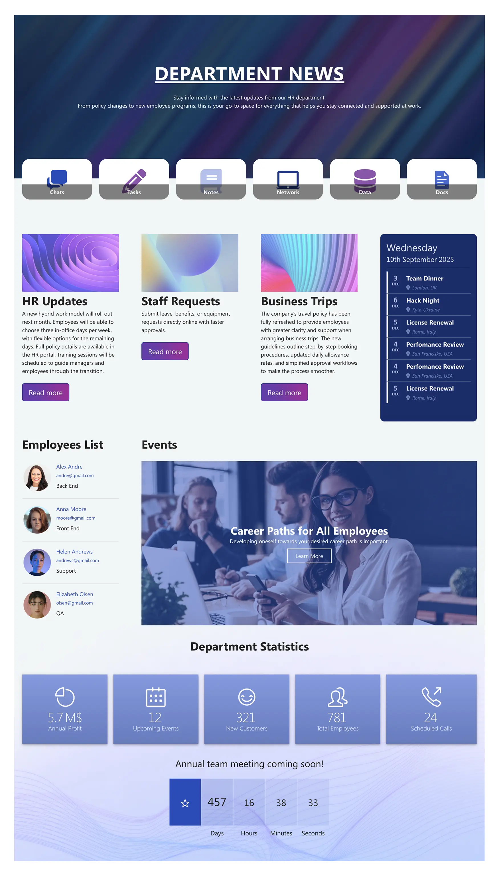 HR 7 – HR SharePoint Template: Launch news, events, requests, and directory—no hassle.