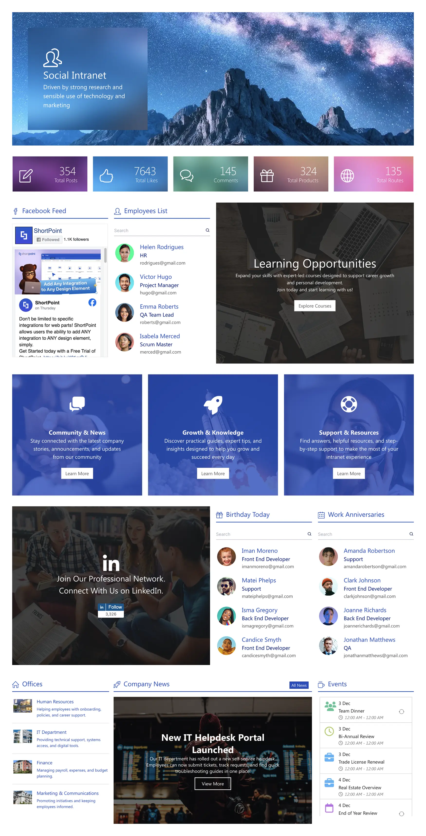 Social Layout 2 – SharePoint Community Site: Community hub for news, learning, profiles, and events.