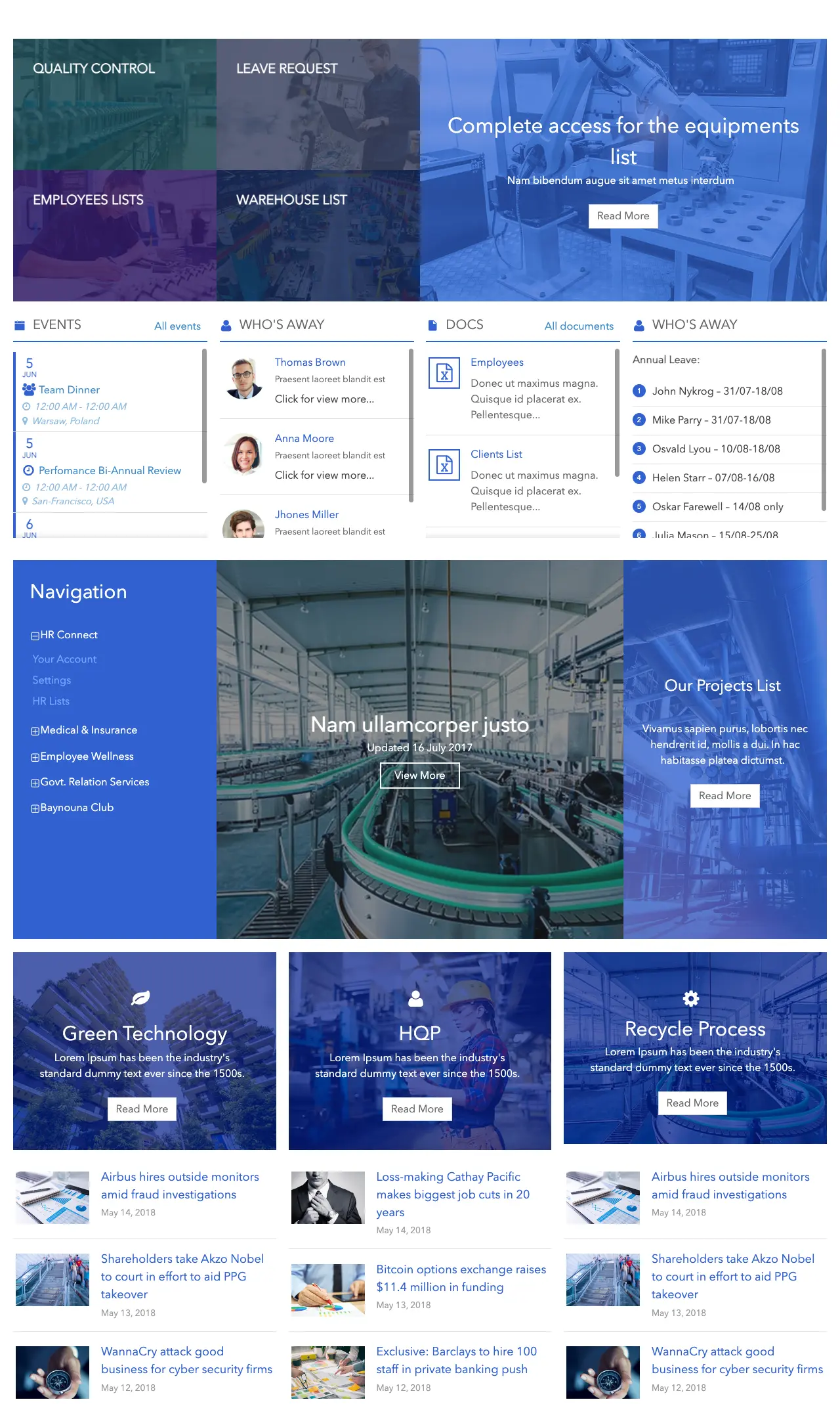 SharePoint Manufacturing Template